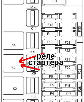 Почему не крутит стартер и не заводится лада гранта?